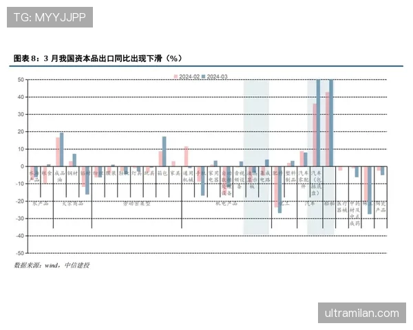 吕迪格与马格华尔防线配合分化驱动多点协防趋势 吕迪格与马格华尔防线配合分化驱动多点协防趋势
